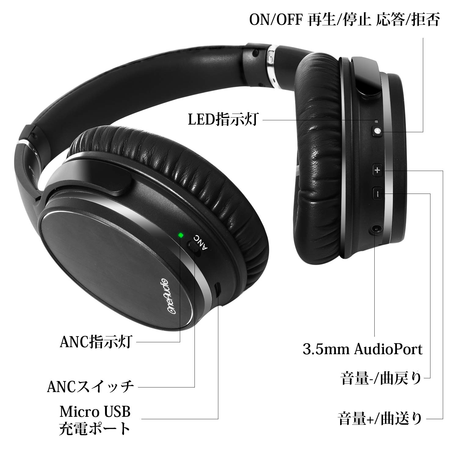 OneAudio A3 ワイヤレスヘッドホン aptX対応ANC搭載ワイヤレスヘッドホン OneAudio A3 レビュー